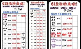catdoll618活动开始啦