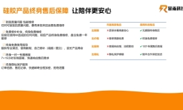 【暴雨科技雨和猫娃娃品牌手册 ⑤ 】：超多增值服务