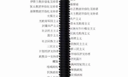 妈的越想越气，发个帖子骂下那些打拳的傻逼肉便器们