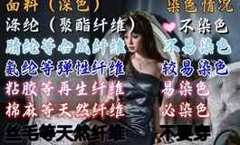 星辰171D体型硅胶人形深度评测——一份稍有经验的娃友分享的长期使用报告