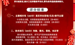 【Shedoll新年摄影大赛】正式开始，奖品多多，参与便可抽头雕哦~