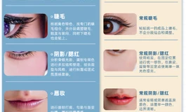 ¥7900完成终极定制，13个细节的定制，妆造我全出