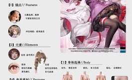 娃友共创预告，优惠活动的一些问题回答！！请放心冲