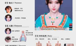 娃友共创预告，优惠活动的一些问题回答！！请放心冲