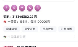 开奖出的东方系列券1000元转让