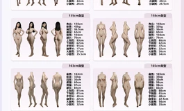 悦互动基础配置表单更新啦！