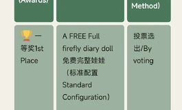 后续摄影比赛预告  娃厂轮流赞助  就这么牛逼 月月有比赛 月月送送娃 有兴趣加群 投稿不限品牌 参赛有积分 年底也可以兑换礼品 有兴趣加群分享摄影吧