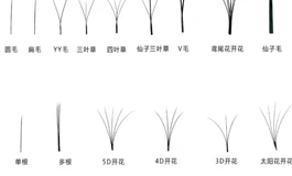 【同行对比】娃友投稿，都是定制可以差多远？仔细解答