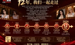 潮影娃娃 CYDOLL 12周年庆典 娃友视频大赛 · 正式开启