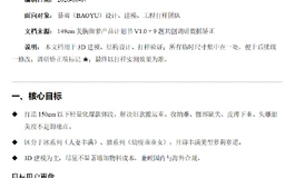 【破80人！暴雨共创03群-149美胸御萝】产品用户需求书初定，进入与暴雨对接阶段