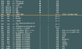 悦互动155cm身形头身一体闭眼云涵