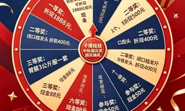 千禧品牌中秋抽奖福利