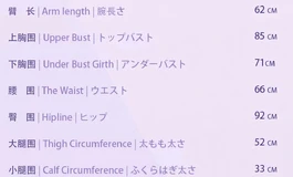 【玩家首发】木木夕mmx 160cm 梦苏 全松骨架 开箱