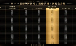 Starpery 双十一｜全场 9 折 满额加码福利