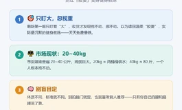 选娃先称重！别再被 "大" 骗了